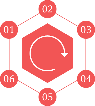 云呼免费网络电话